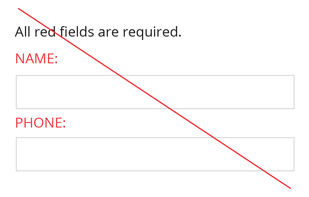 Crossed out example of a form using only color to denote required fields